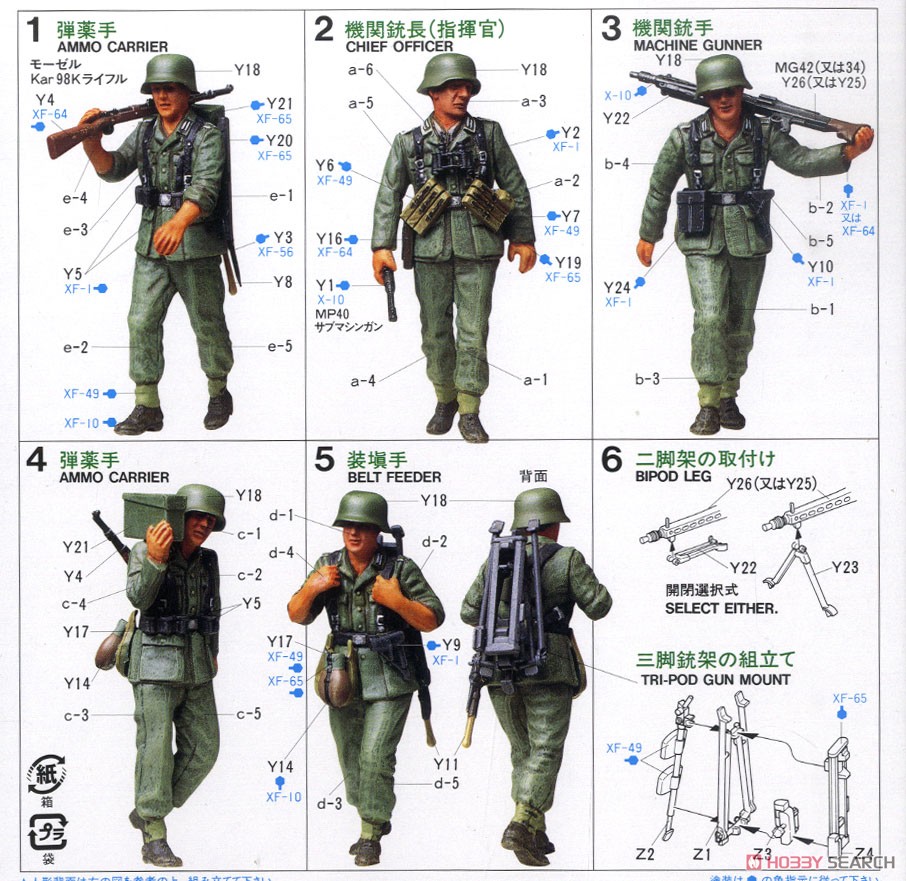 ドイツ機関銃チーム行軍セット (プラモデル) - ホビーサーチ