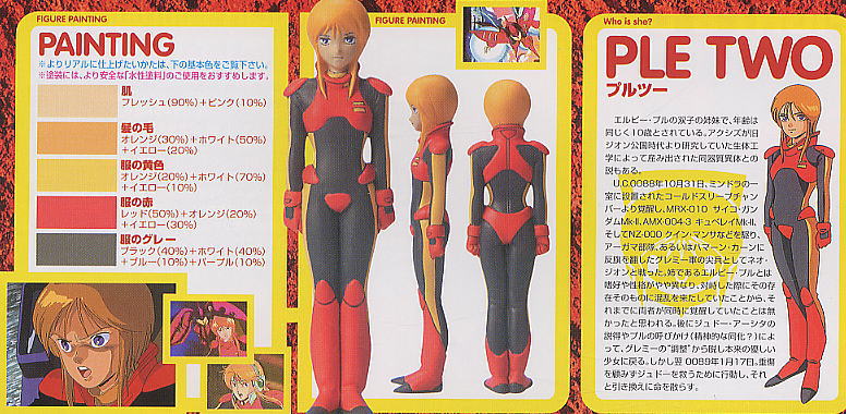 AMX-004-3 キュベレイMk-II (プルツー専用機) (MG) (ガンプラ