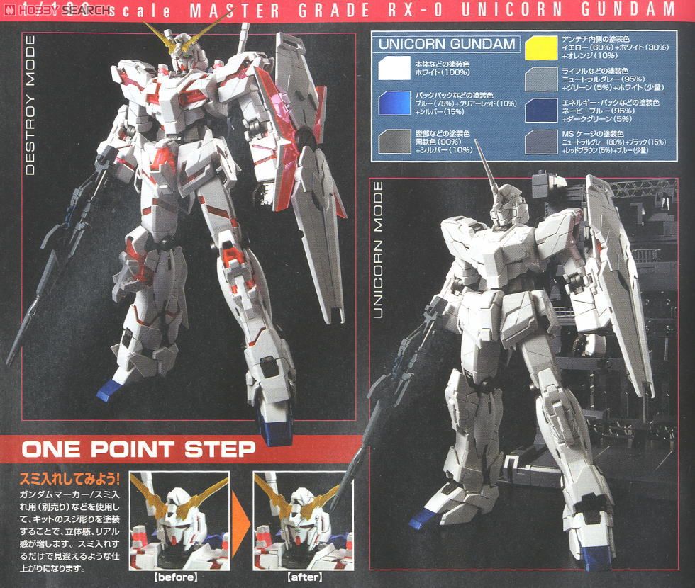 ユニコーンガンダム HDカラー+MS CAGE (MG) (ガンプラ) - ホビーサーチ