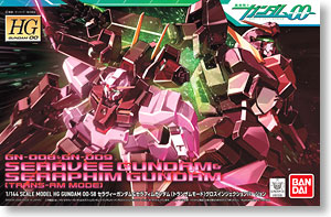 アリオスガンダム(トランザムモード) グロスインジェクションVer. (HG