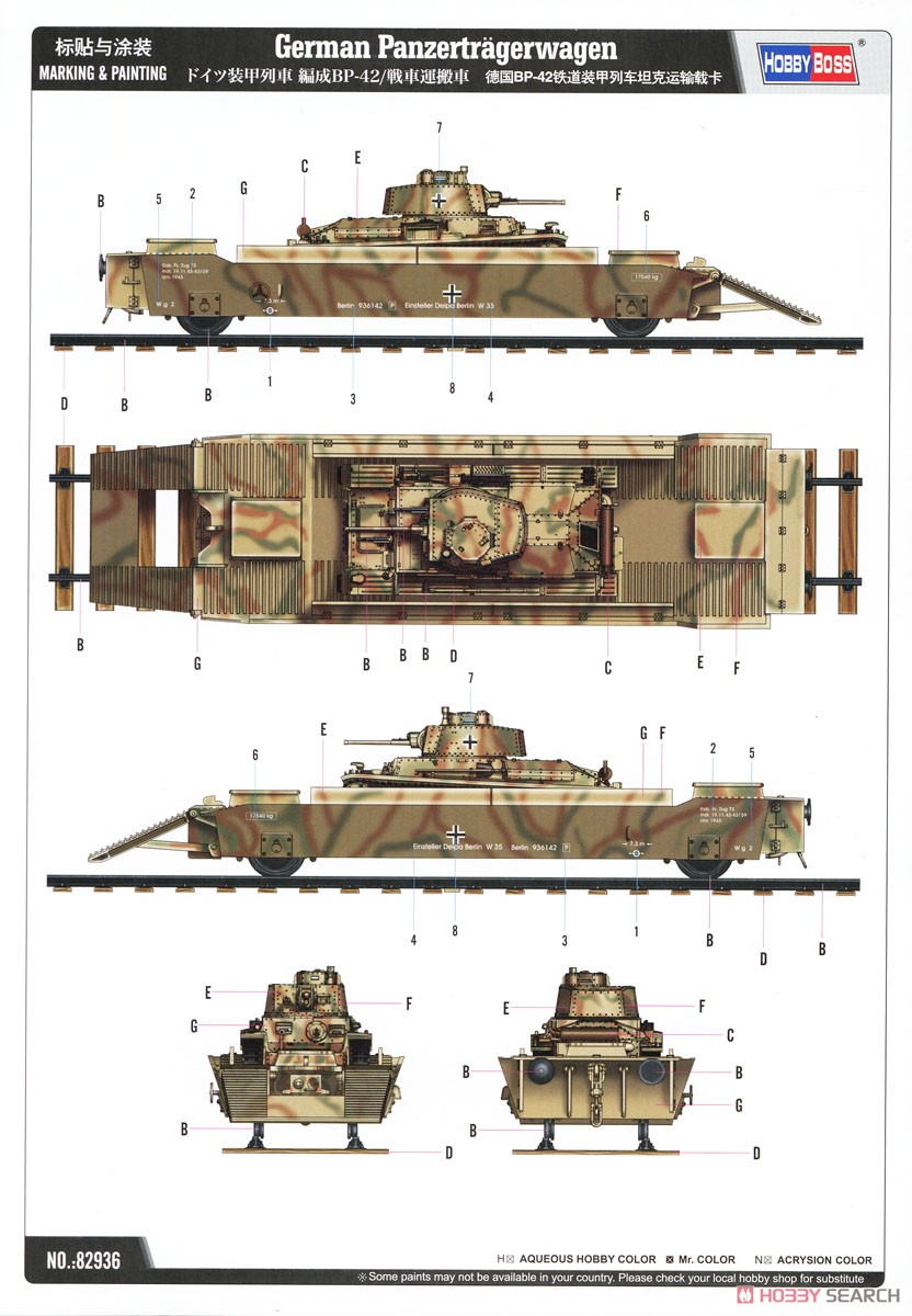 ドイツ装甲列車 編成BP－42/戦車運搬車 (プラモデル) - ホビーサーチ