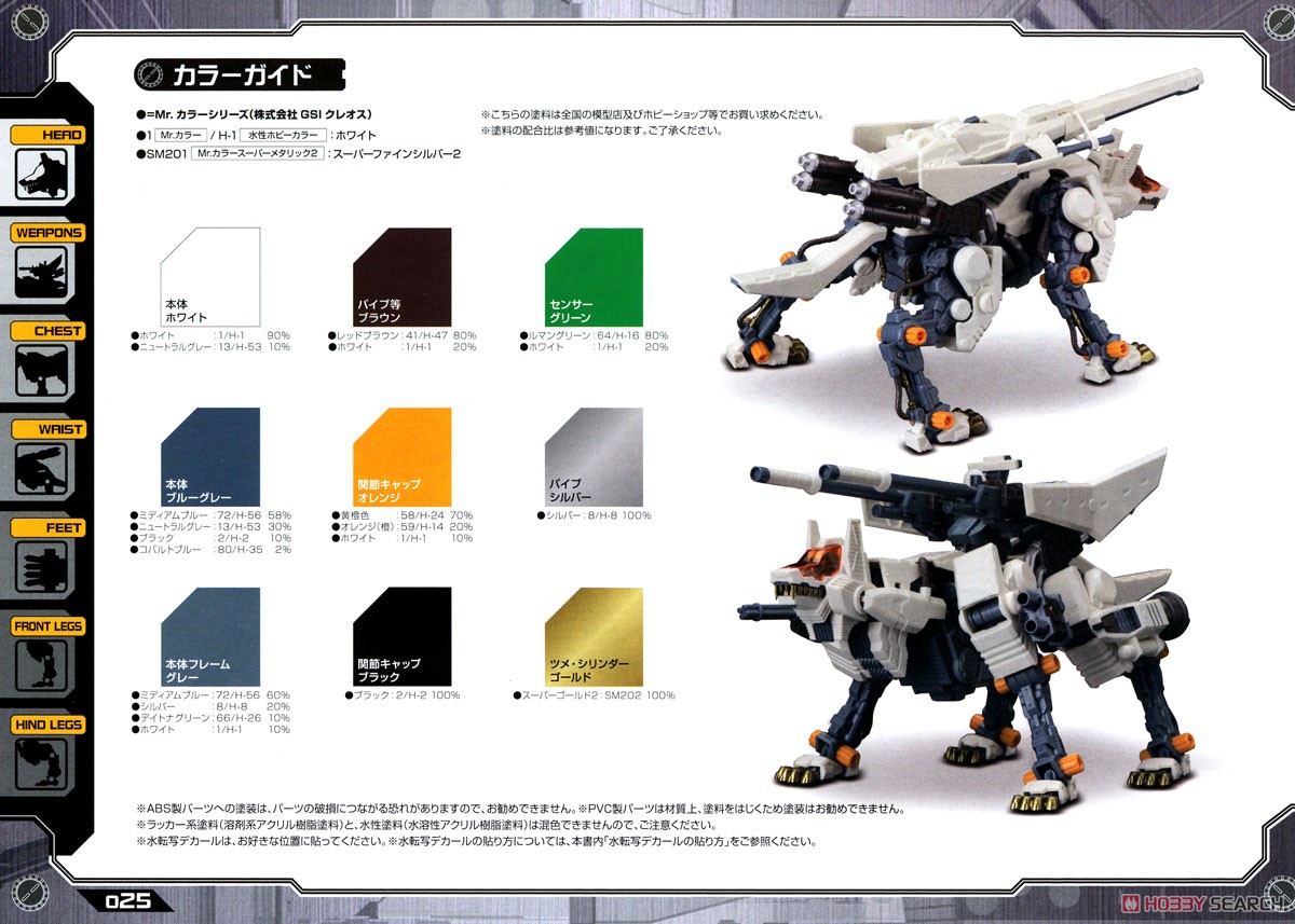 RZ-009 コマンドウルフAC&LC マーキングプラスVer. (プラモデル