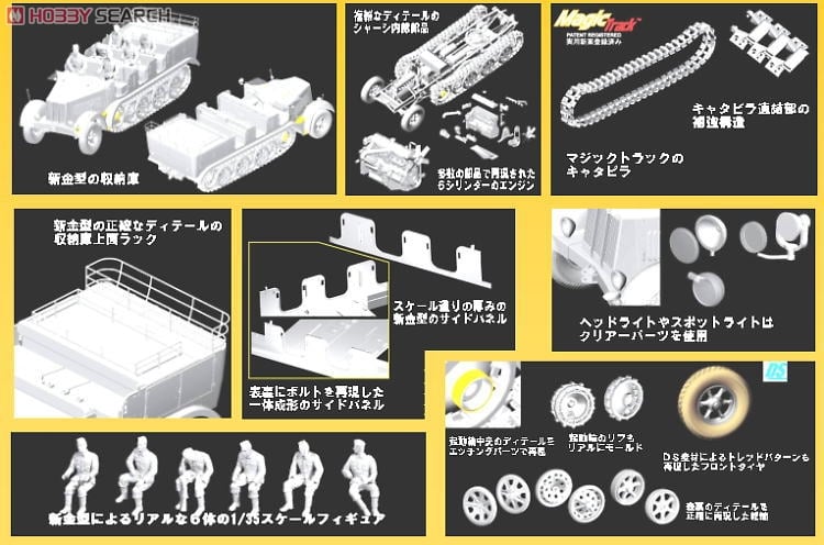 WW.II ドイツ軍 Sd.Kfz.7 8tハーフトラック 初期生産型 w/クルー