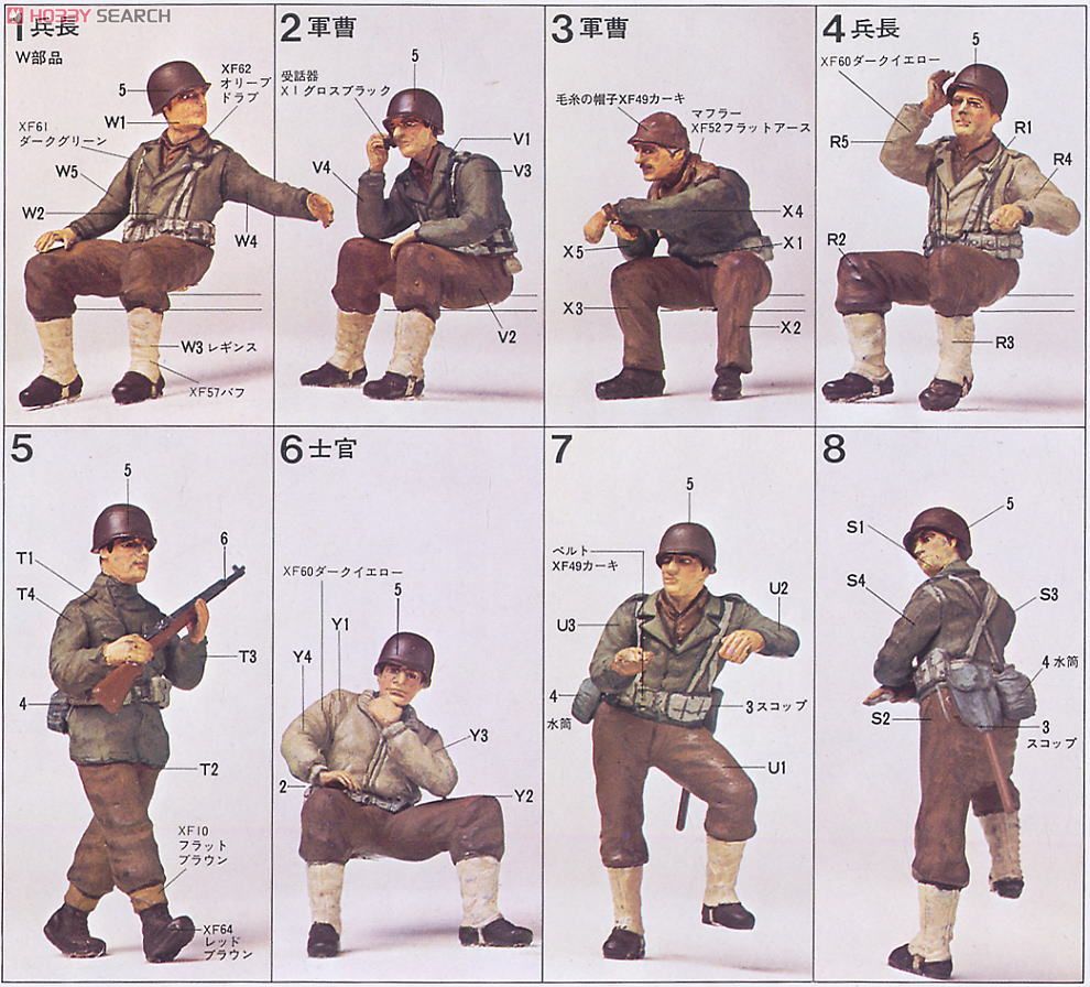 U.S. コンバットクルーセット (プラモデル) - ホビーサーチ ミリタリー