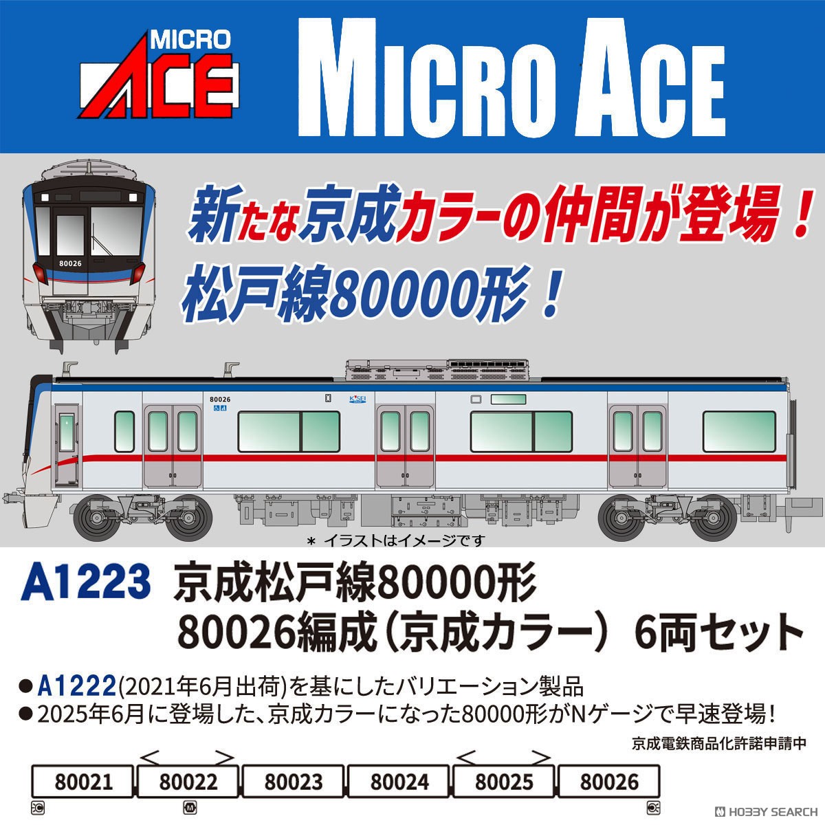 京成松戸線80000形 80026編成 (京成カラー) (6両セット) (鉄道模型