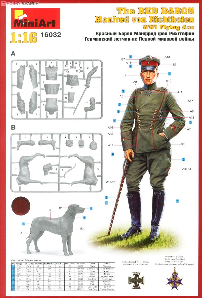 レッドバロン マンフレート・フォン・リヒトホーフェン (愛犬付) (第一