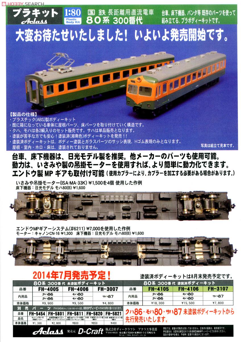 16番(HO) 国鉄 80系直流長距離用電車 モハ80形300番代 塗装済み