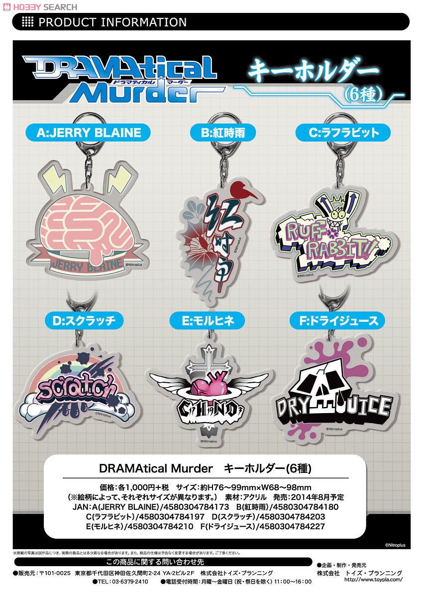 DRAMAtical Murder キーホルダーC (ラフラビット) (キャラクターグッズ