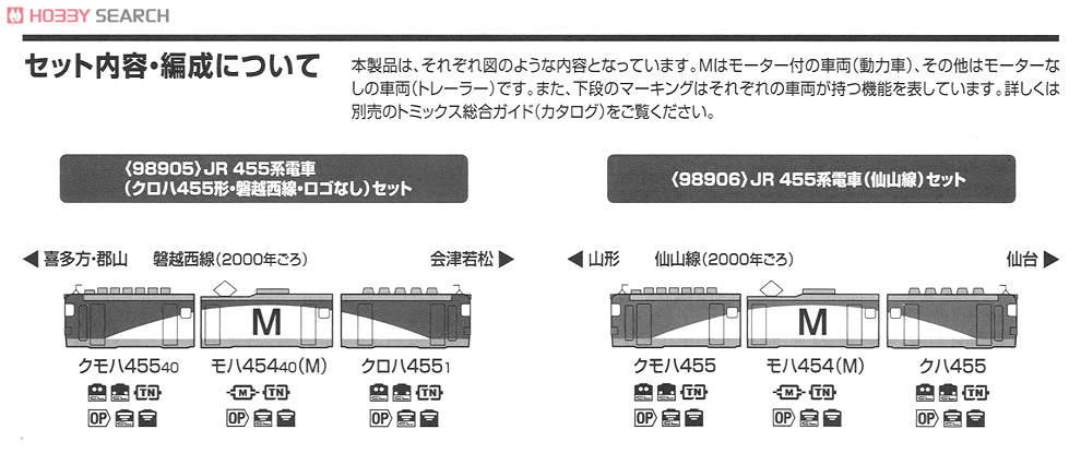 限定品】 JR 455系 電車 (仙山線) (3両セット) (鉄道模型) - ホビー