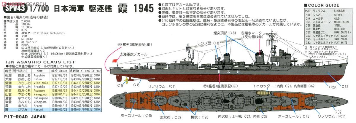 日本海軍 朝潮型駆逐艦 霞 新装備パーツ付 (プラモデル) - ホビー