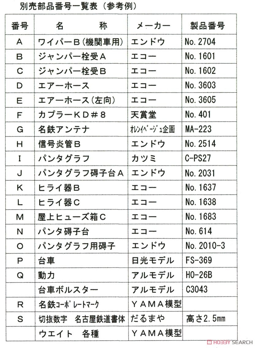 16番(HO) 名鉄 EL120形 ペーパーキット (組み立てキット) (鉄道模型