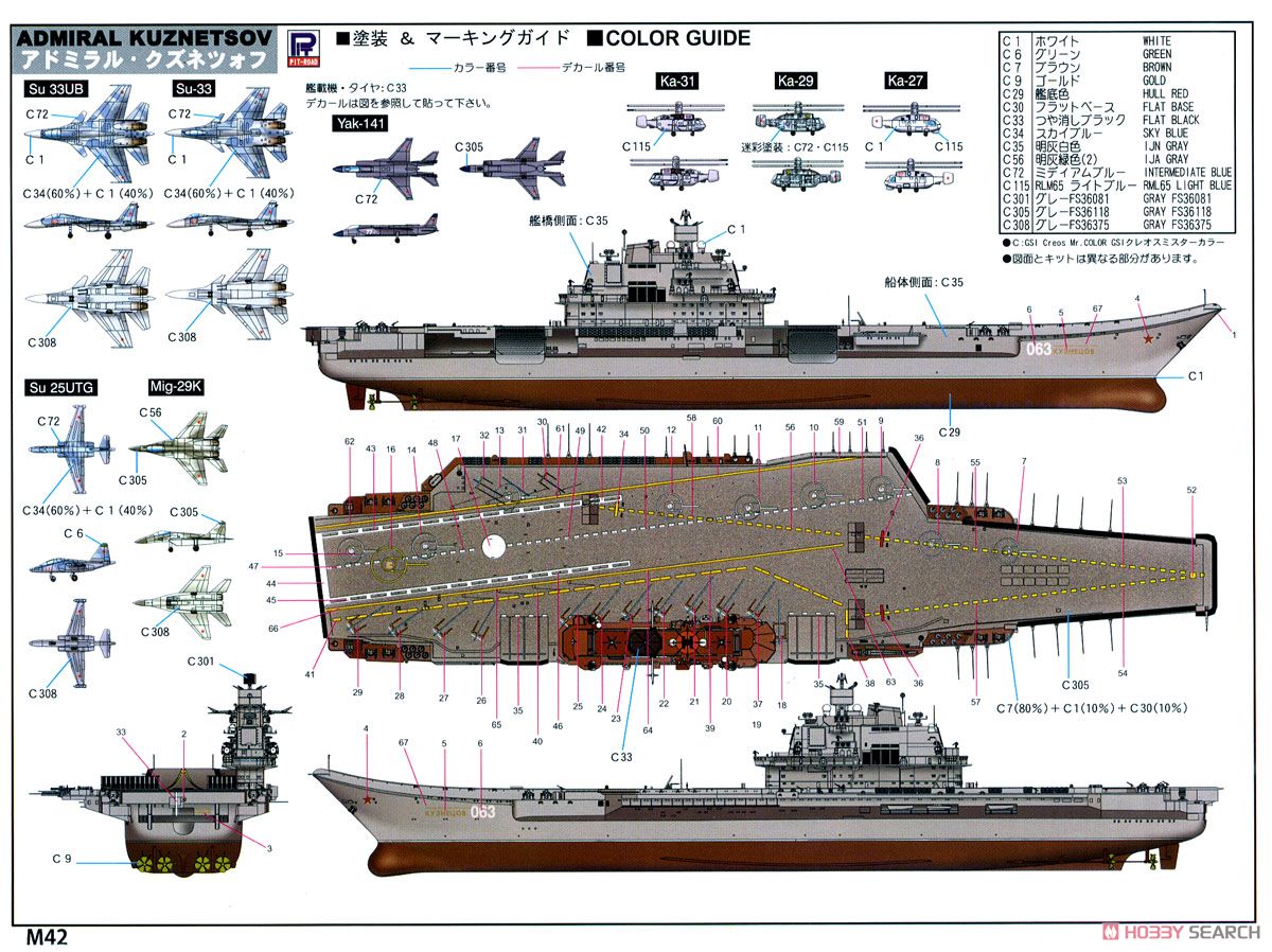 ロシア海軍 航空母艦 アドミラル・クズネツォフ (プラモデル) - ホビー