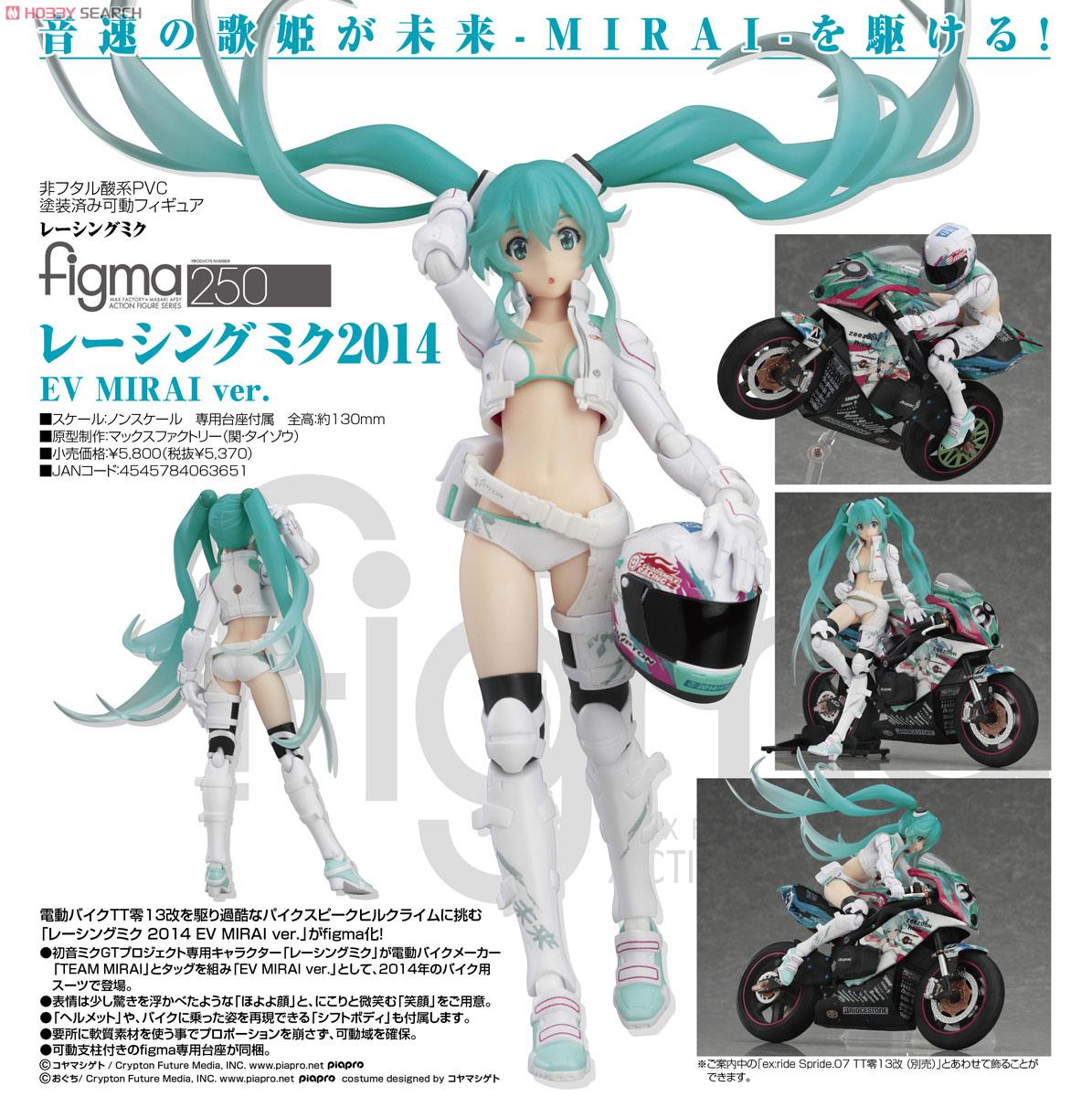 figma Racing Miku 2014: EV MIRAI ver. (PVC Figure) - HobbySearch