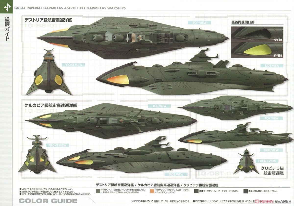 大ガミラス帝国航宙艦隊 ガミラス艦セット 2202 (1/1000) (プラモデル