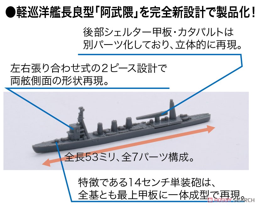 真珠湾作戦 南雲機動部隊セット (プラモデル) - ホビーサーチ