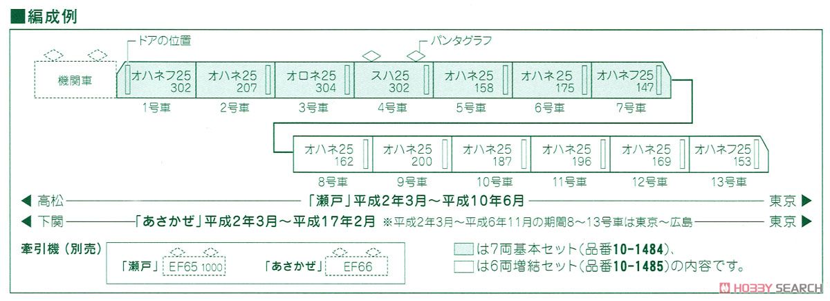24系25形 寝台特急 「瀬戸・あさかぜ」 (基本・7両セット) (鉄道模型