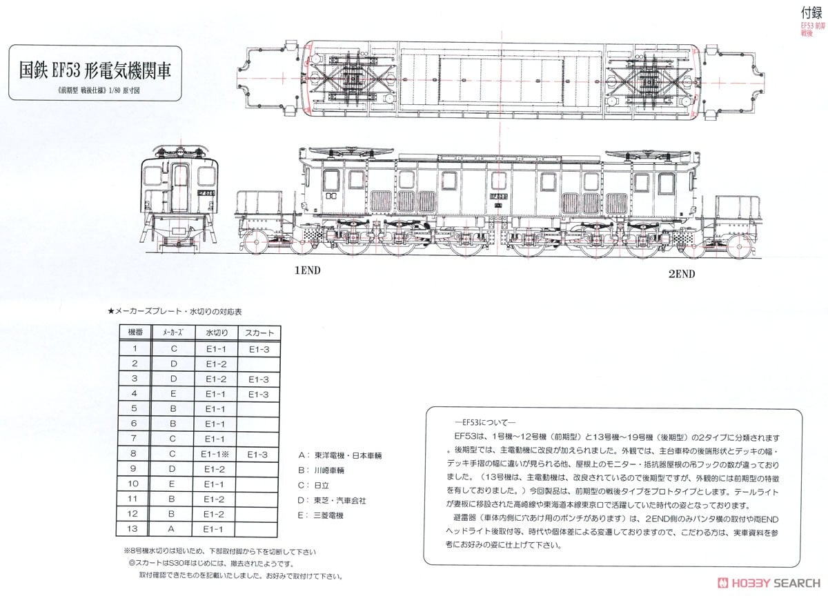 16番(HO) 国鉄 EF53形 (前期型戦後仕様) 電気機関車 組立キット