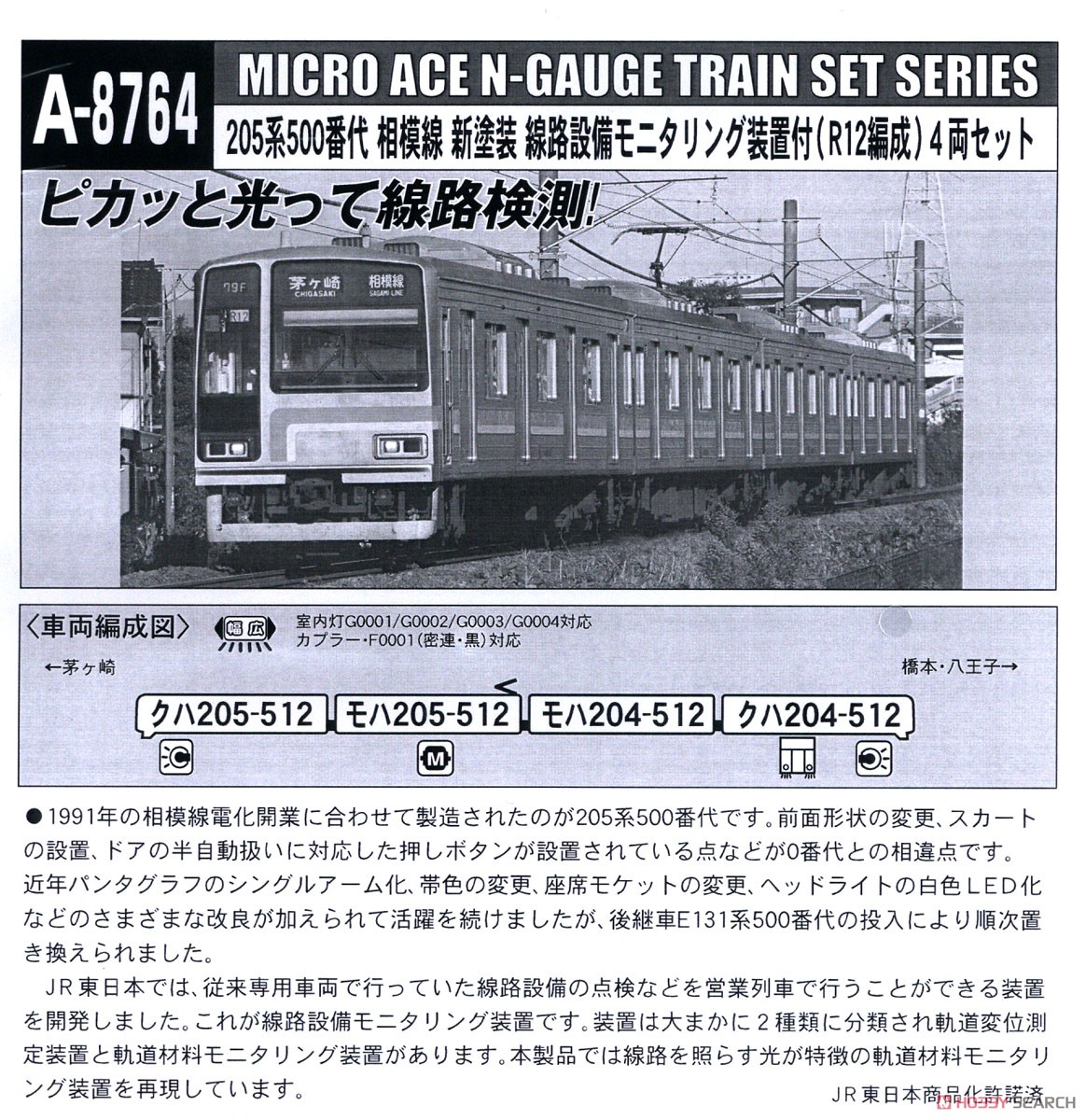 205系500番代 相模線 新塗装 線路設備モニタリング装置付 (R12編成) 4