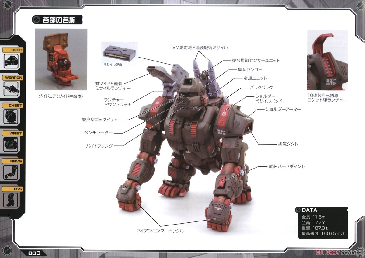 EZ-015 アイアンコング マーキングプラスVer. (プラモデル) - ホビー