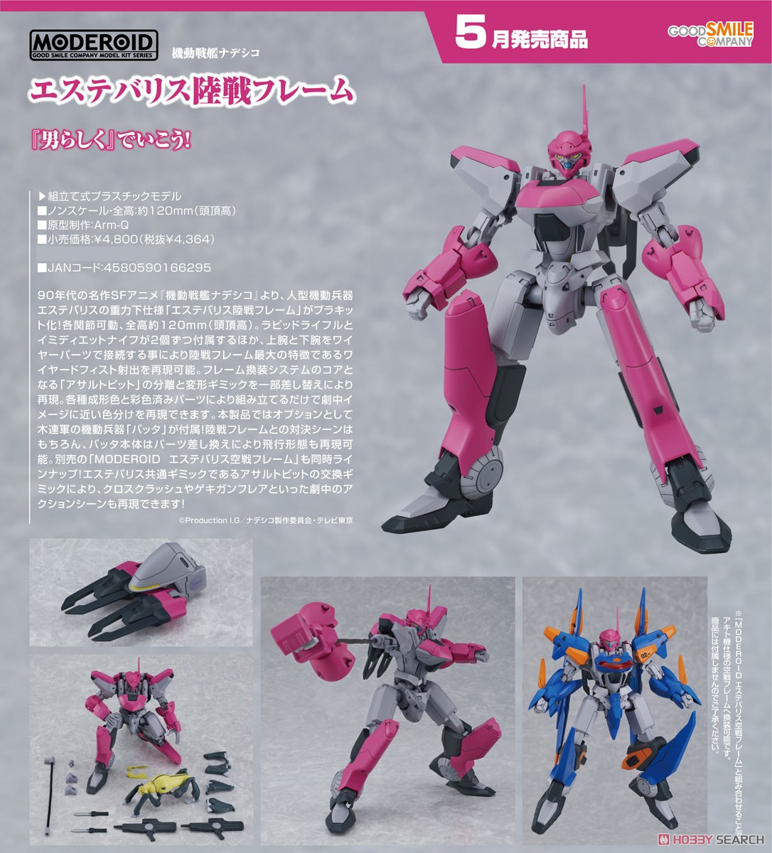 MODEROID エステバリス陸戦フレーム (プラモデル) - ホビーサーチ