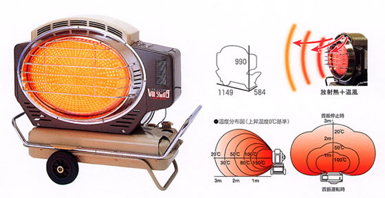 静岡製機 赤外線ヒーター VAL6 SG2 電動工具・エアー工具・大工道具