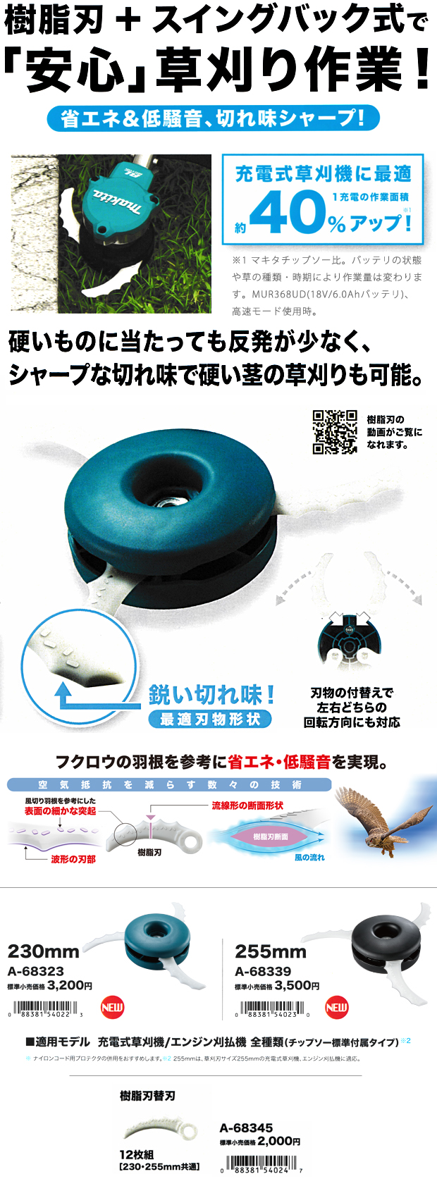 マキタ 充電式草刈機・エンジン刈払機用 230/255mm樹脂刃セット品 電動