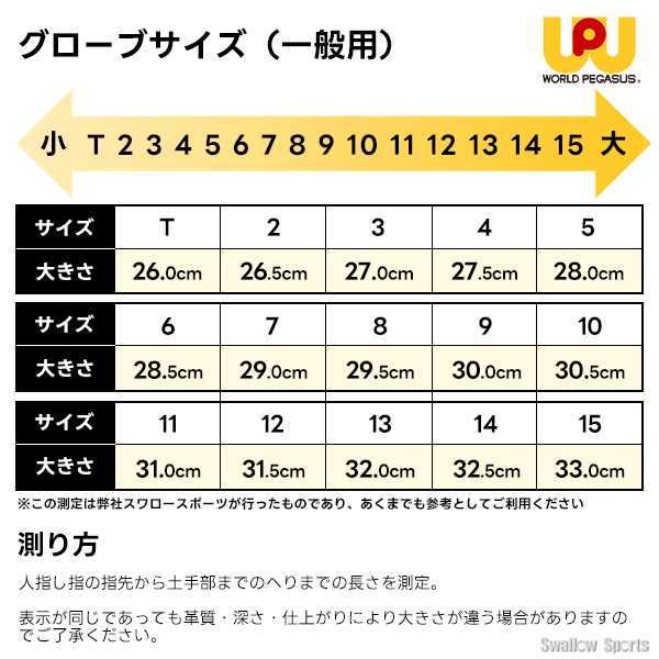 野球 ワールドペガサス 硬式用 内野 内野手用 右投用 GRAND PEGASUS
