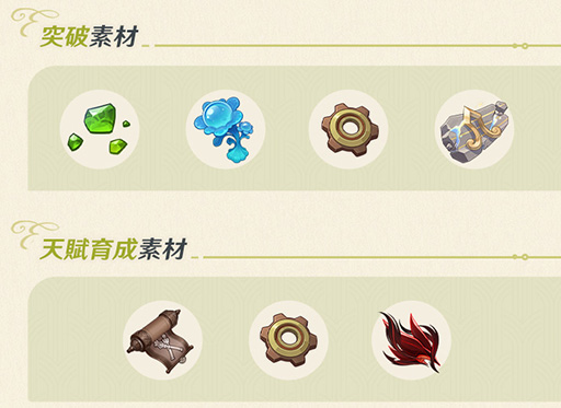 原神」，新キャラクター・エミリエの戦闘周りのスキルを公開