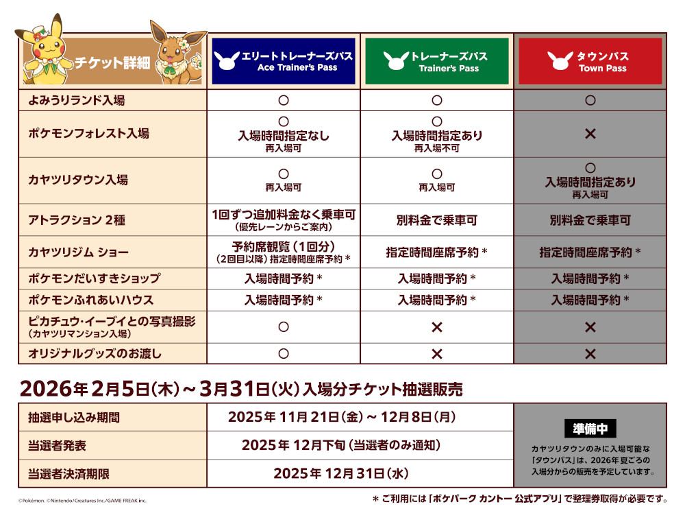 画像ギャラリー No.001 | ポケパークカントー，チケットの抽選申込受付