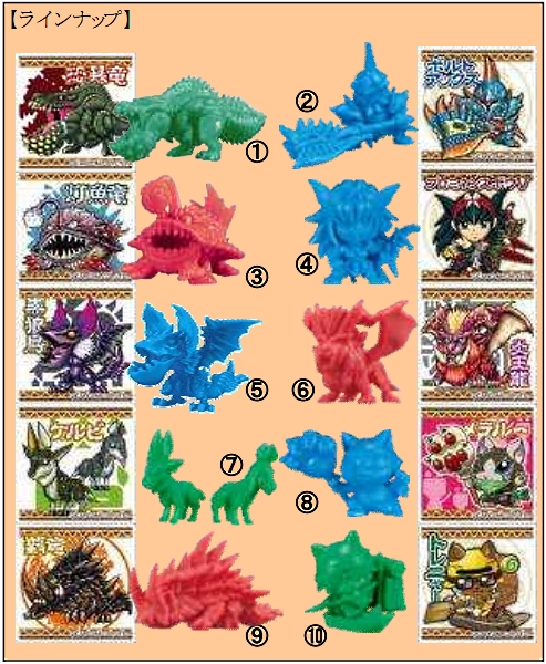 モンスターハンター」関連商品情報。おつまみ“狩ルパス”にカリケシ特別