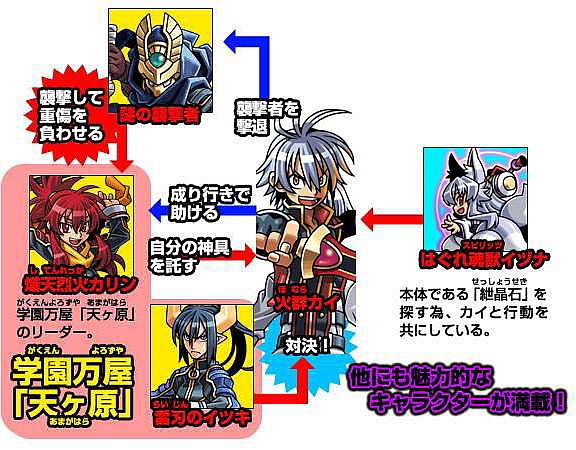 画像ギャラリー No.007 | 「神羅万象フロンティア」，「ゼクス