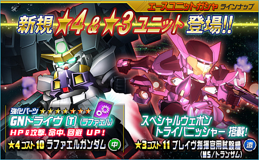 SDガンダムオペレーションズ」，超総力戦に「リボンズ搭乗リボーンズ