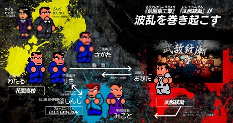 くにおくん」シリーズの最新作「りき伝説」が，3DS用ダウンロード