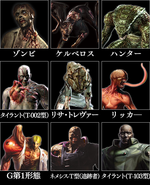 画像ギャラリー No.005 | 「バイオハザード HDリマスター」，CLUB96で