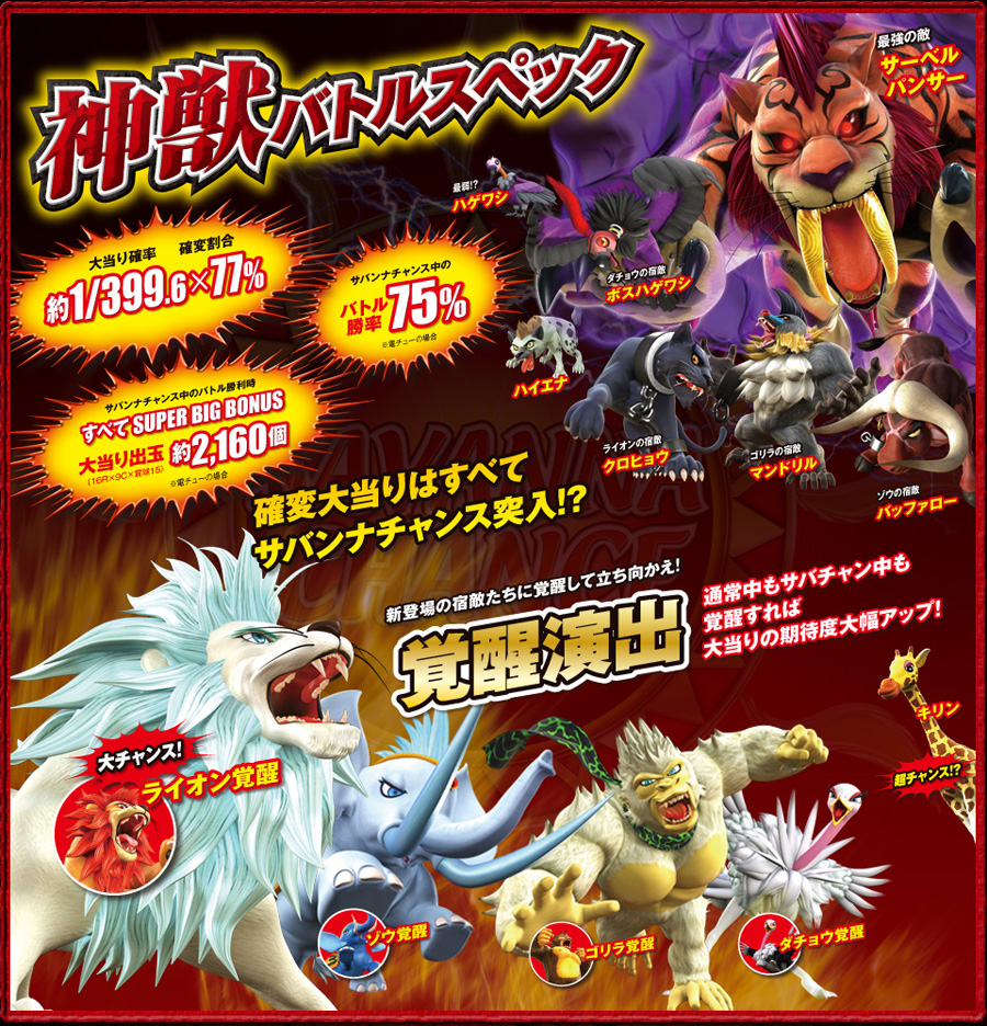 777タウン.net オンライン ぱちんこCR神獣王