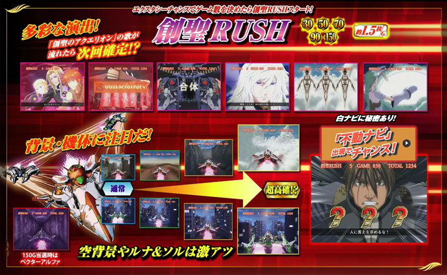 パチスロ創聖のアクエリオン｜パチスロ・パチンコ 777 TOWN.net