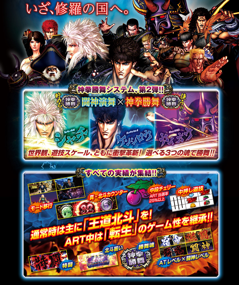 777タウン.net オンライン パチスロ北斗の拳 修羅の国篇