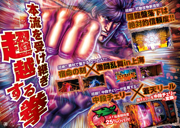 777タウン.net オンライン パチスロ蒼天の拳2