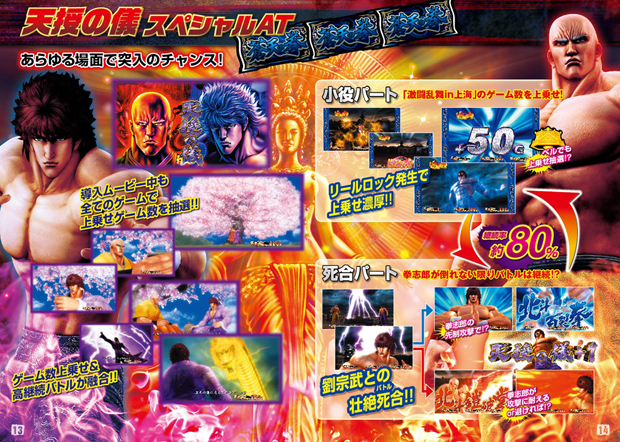 パチスロ蒼天の拳2｜パチスロ・パチンコ 777 TOWN.net