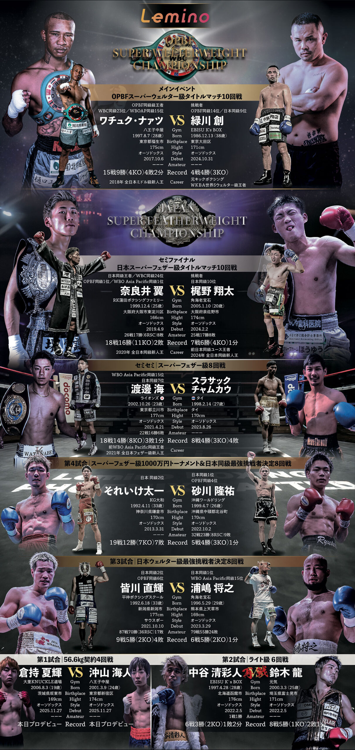 あと3日！『Lemino BOXING PHOENIX BATLLE 146』のパンフレット完成