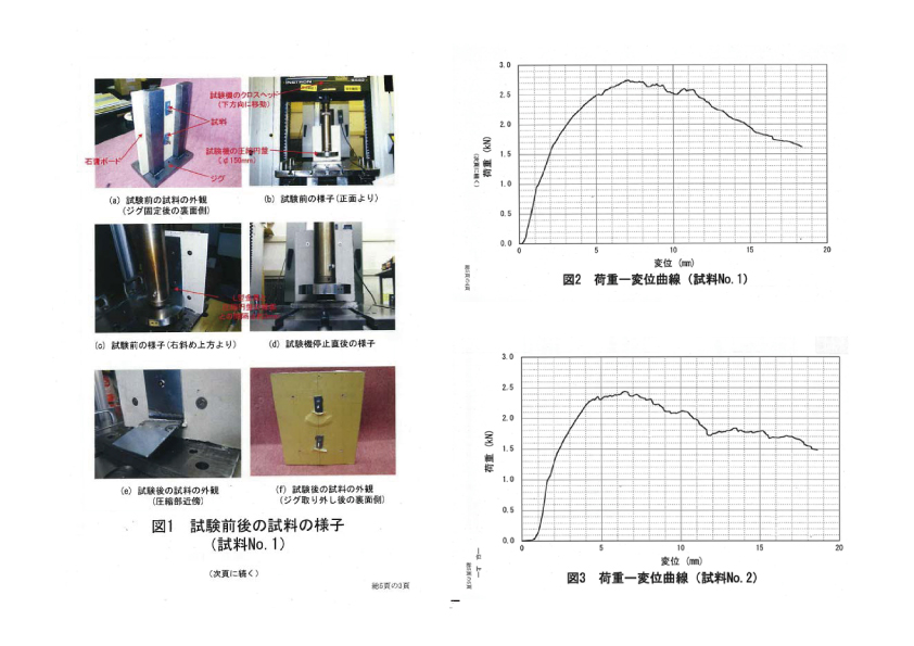 ボードコネクター｜スリーナイン島野オンラインショップ