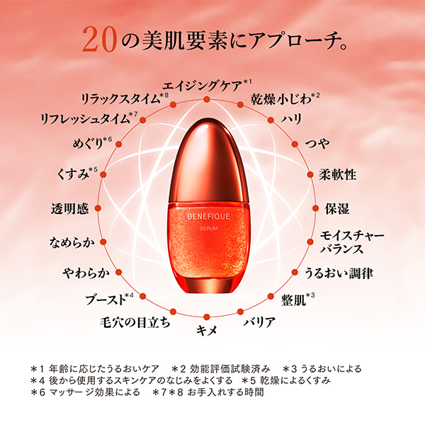 セラム / ベネフィーク(美容液, スキンケア・基礎化粧品)の通販