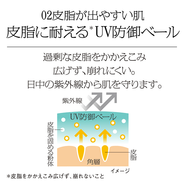 スキンケアUV 02 皮脂がでやすい肌環境 / SOFINA iP(美容液