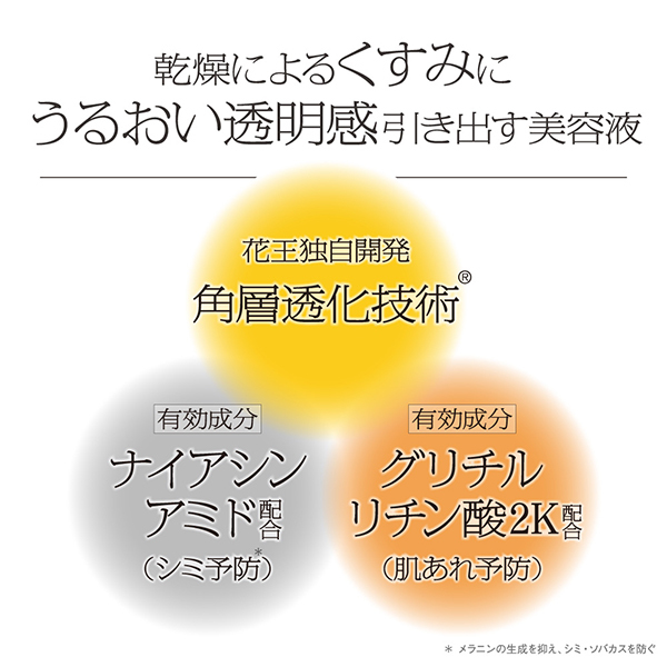 薬用 角層トーニングセラム / SOFINA iP(美容液, スキンケア・基礎