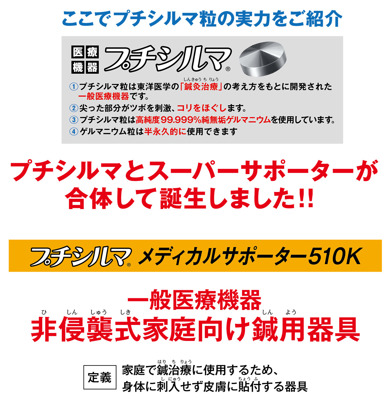 プチシルマ メディカルサポーター510K 腰用100