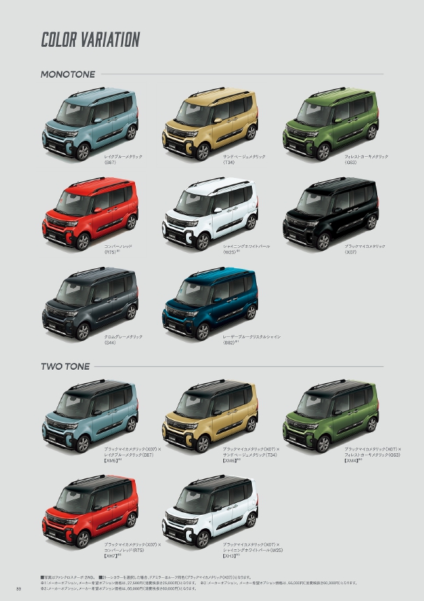 新型タント ファンクロス紹介!普通のタントと何が違うの？特徴を解説