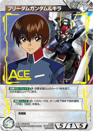 ネグザ大戦- イベント情報 / GUNDAMWAR NEX-A