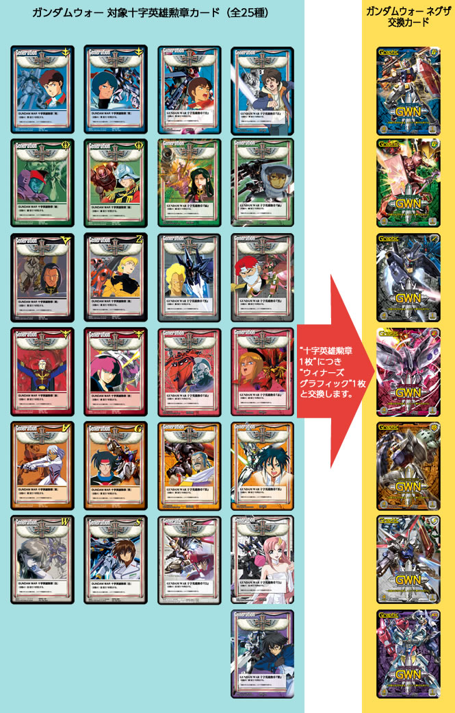 イベントプログラム：十字英雄勲章交換キャンペーン - イベント情報