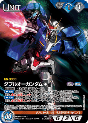 第72回ネグザ研究所/ GUNDAMWAR NEX-A