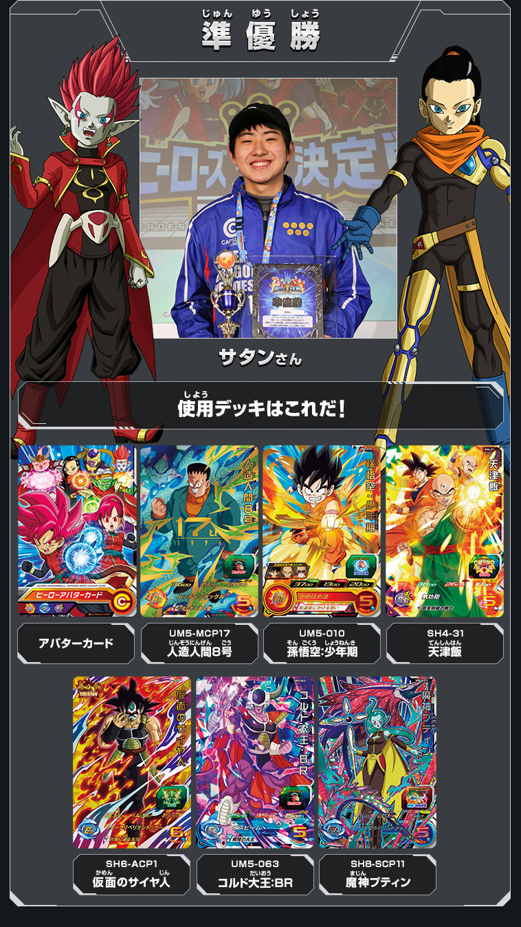 超ヒーローズ王決定戦2019イベントレポート - イベント | スーパー